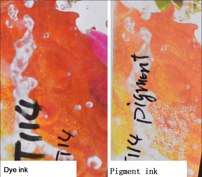Pigment inks will...
