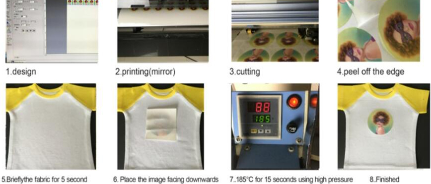 اصنع قميصًا مخصصًا باستخدام المذيبات البيئية الخفيفة القابلة للطباعة